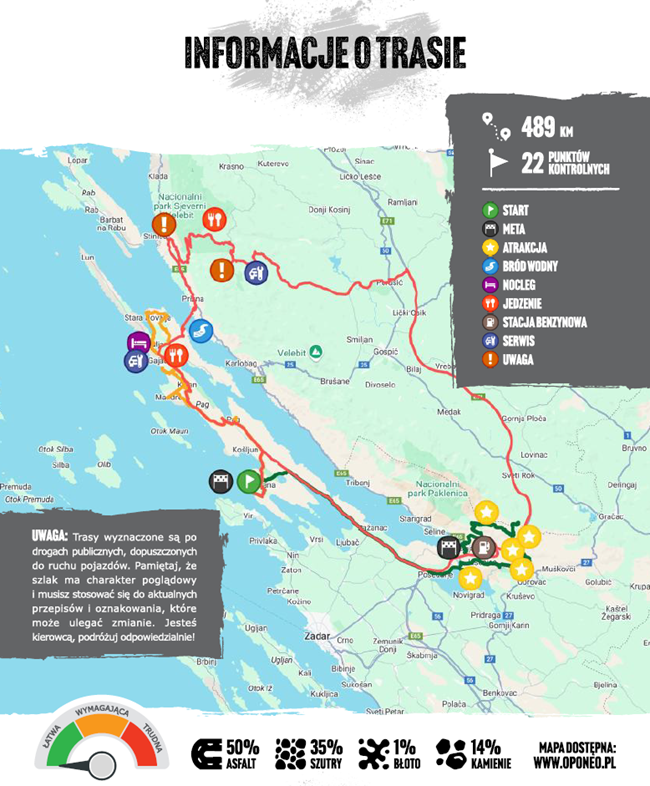 mapka chorwackiej Ekspedycji Oponeo