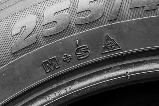 oznaczenie M+S i 3PMSF na oponie