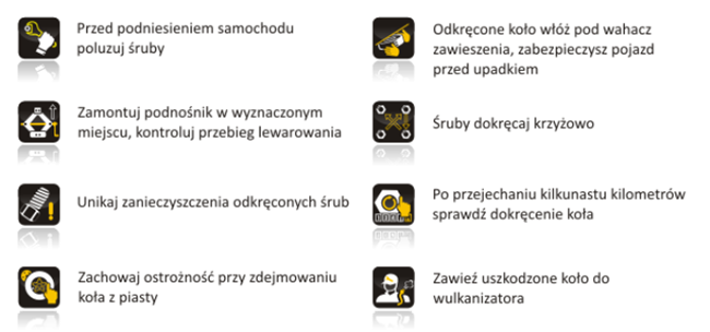 Rady dotyczące wymiany koła w samochodzie