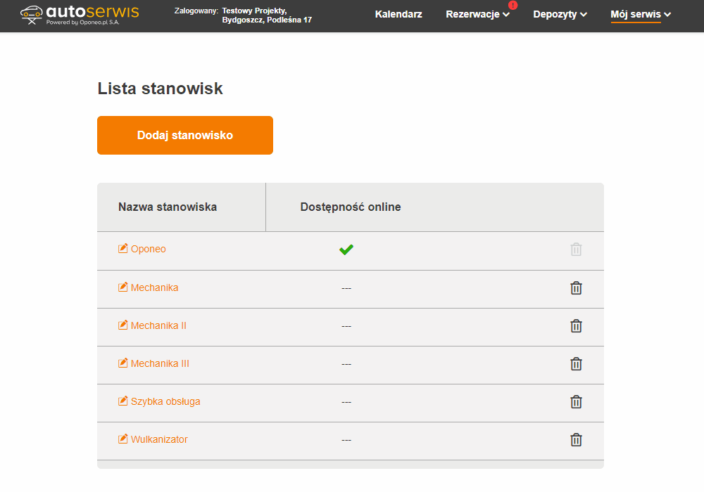 Stanowiska