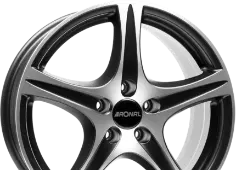 Ronal R56 Trend